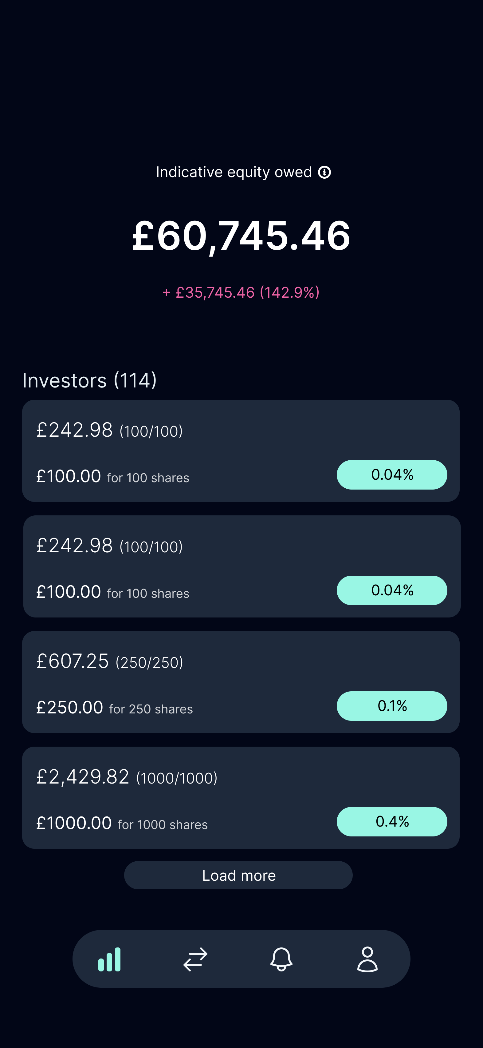 Eqivest buyer mobile screen